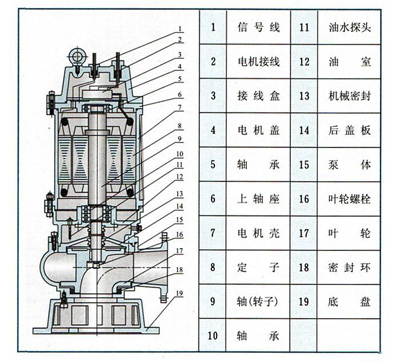 http://m.geniejim.com/paiwubeng/pr_28.html