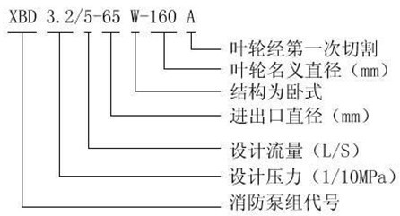 http://m.geniejim.com/xiaofangbeng/pr_33.html