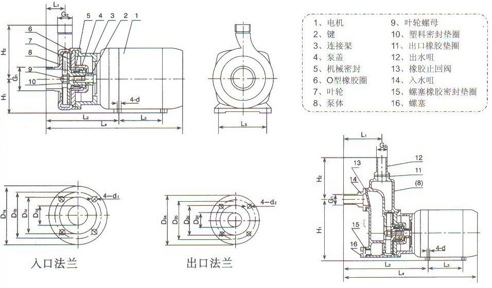 http://m.geniejim.com/zixibeng/pr_58.html